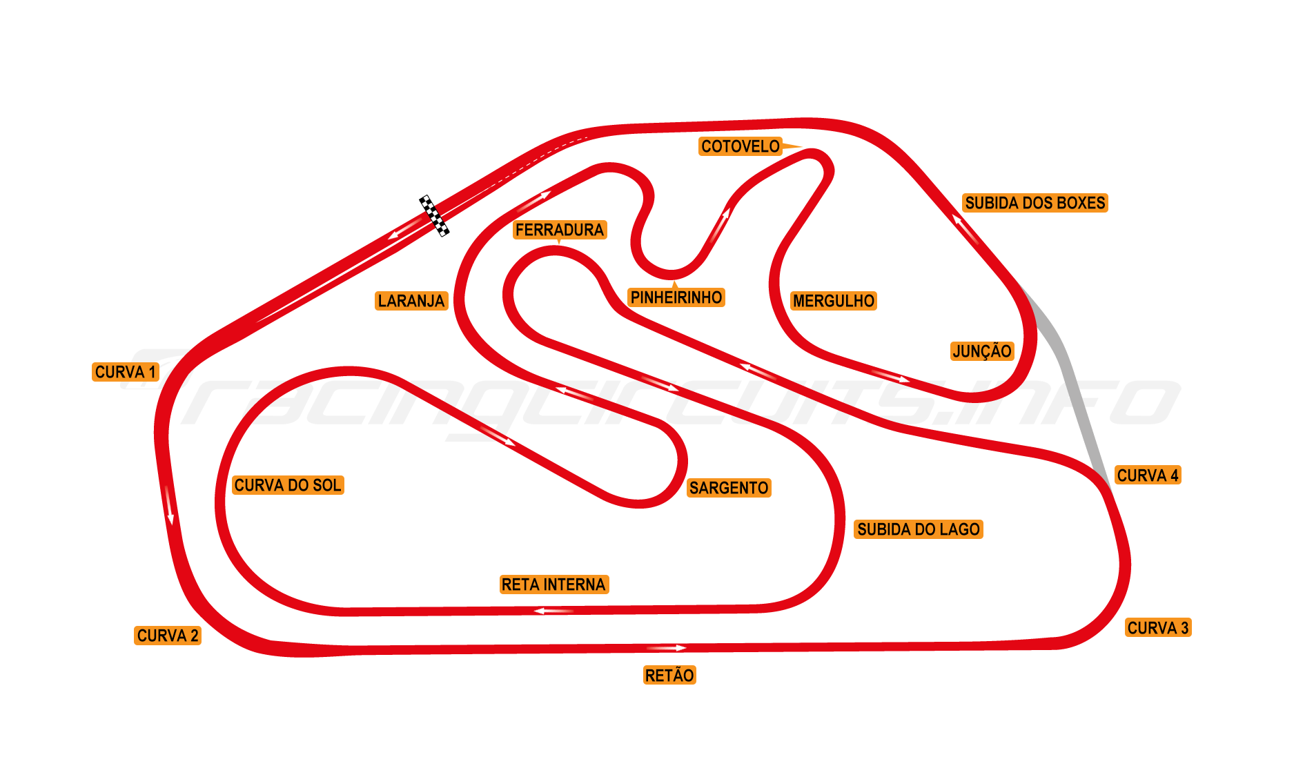 Map of Interlagos, Grand Prix Circuit 1970-75